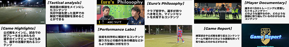 オンライン学習の導入